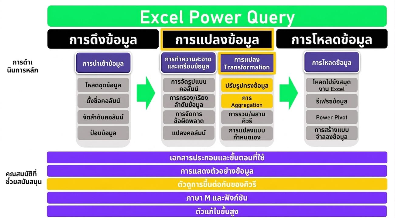 Ch4_ETL_2of3.png