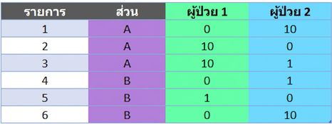 Ch4_table.png
