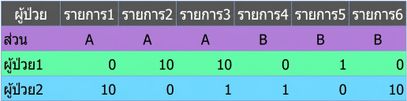 Ch4_table_transposed.png