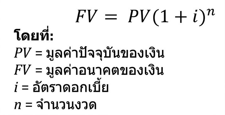 สูตรมูลค่าในอนาคต