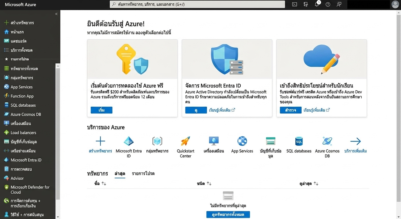 Azure portal