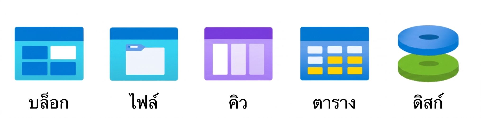 บริการจัดเก็บข้อมูล