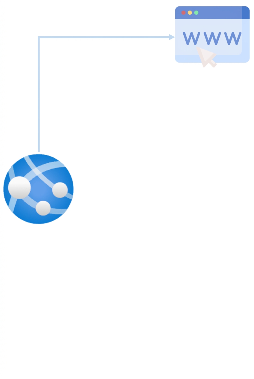 กรณีใช้งาน web apps