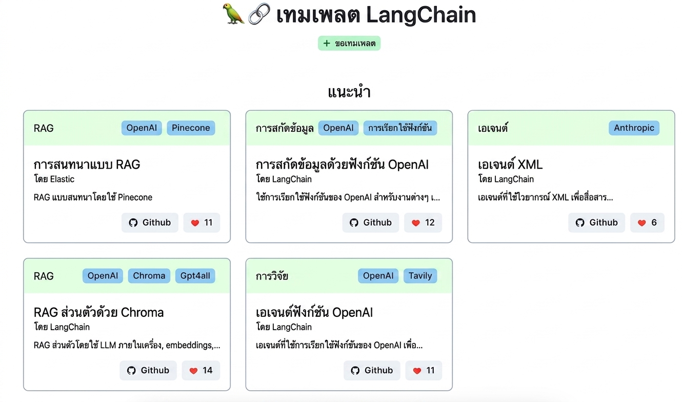 ไฟล์ README จาก GitHub repository ของ LangChain templates
