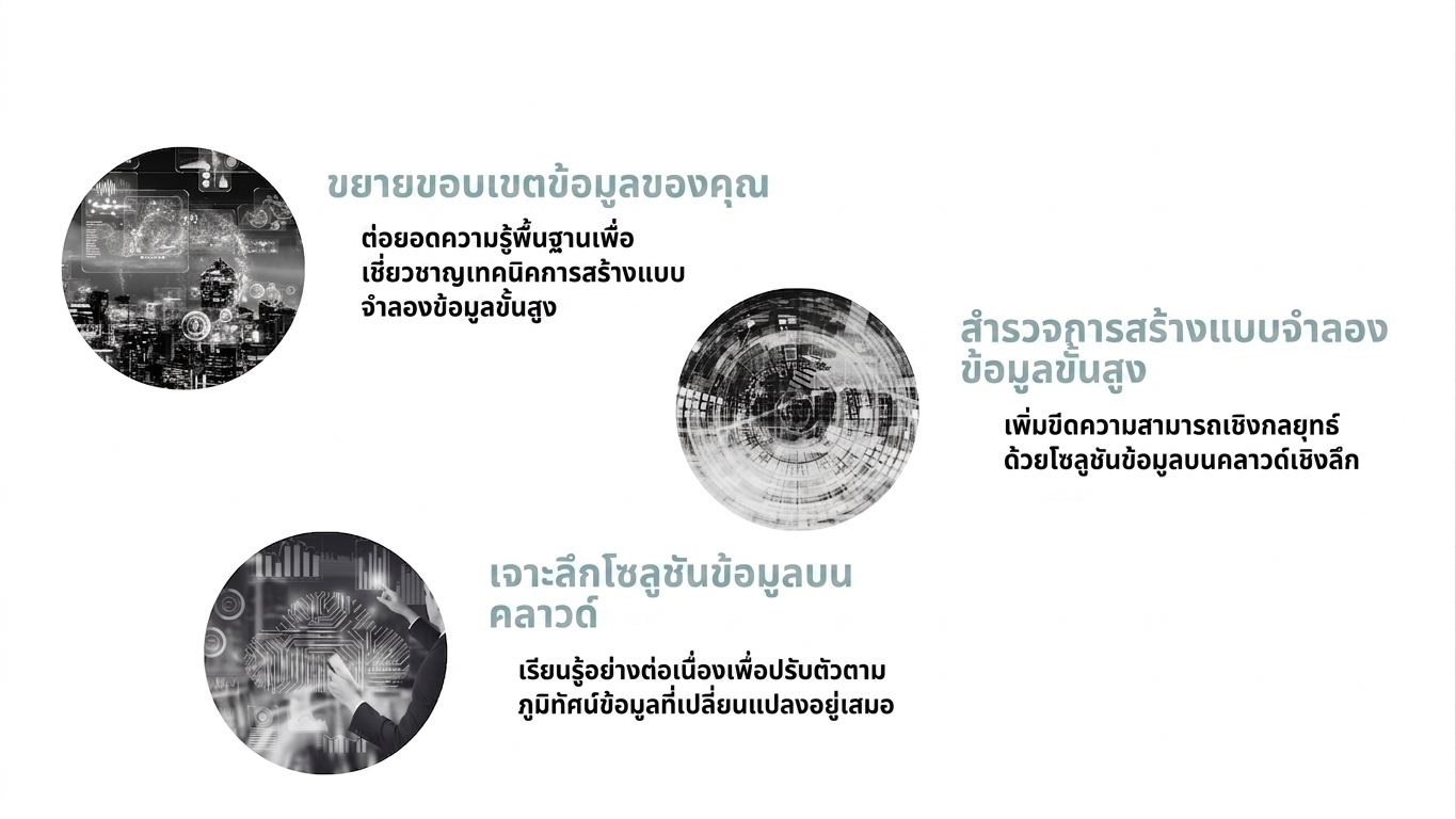 รูปภาพในฟองคำพูด