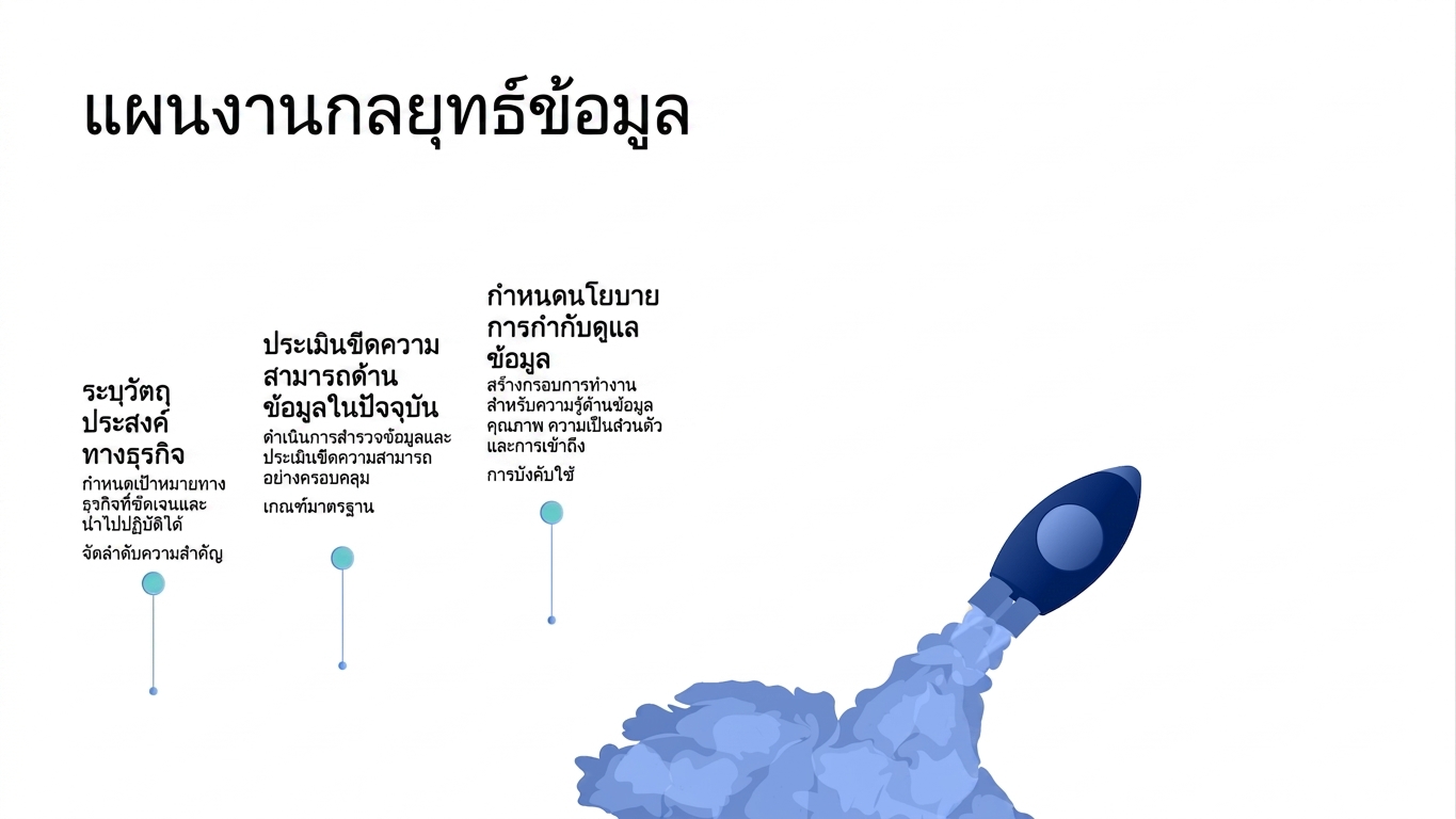 จรวดกำลังพุ่งออกตัว