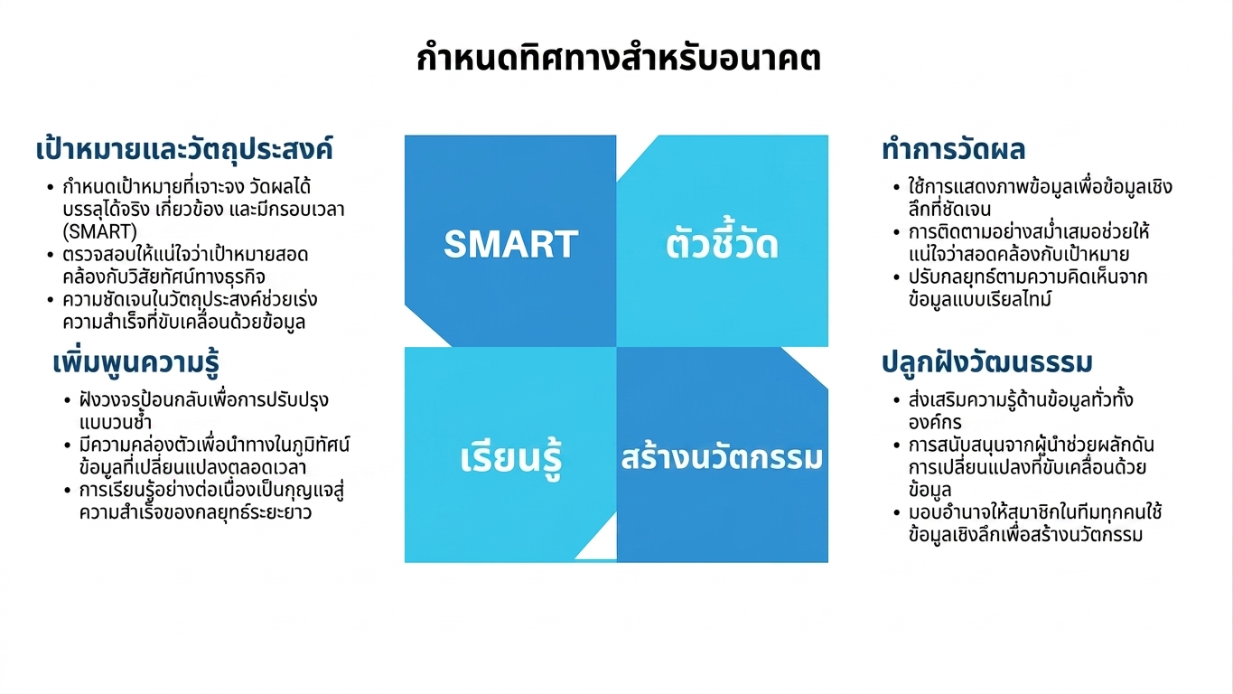 กล่องซ้อนเรียงกัน