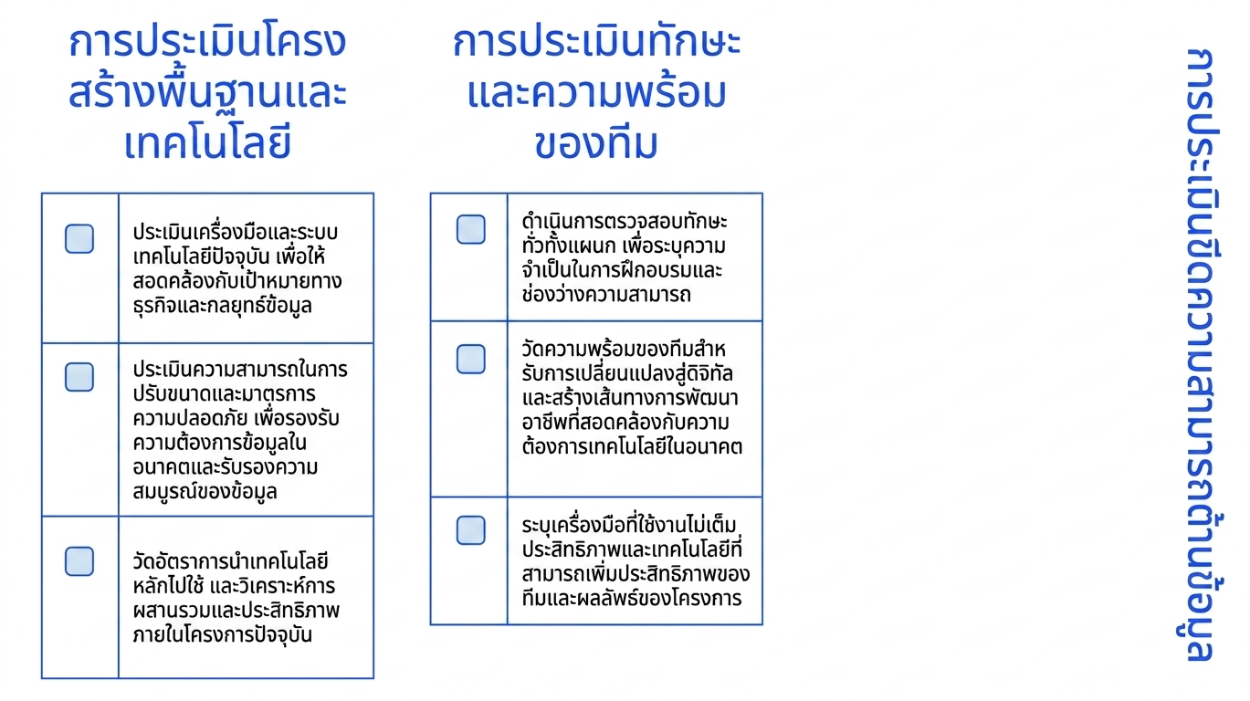 ข้อความสองคอลัมน์