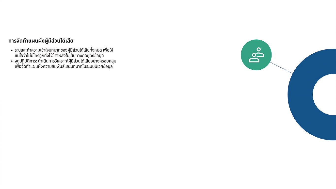 วงกึ่งวงกลมพร้อมจุดเชื่อมต่อ