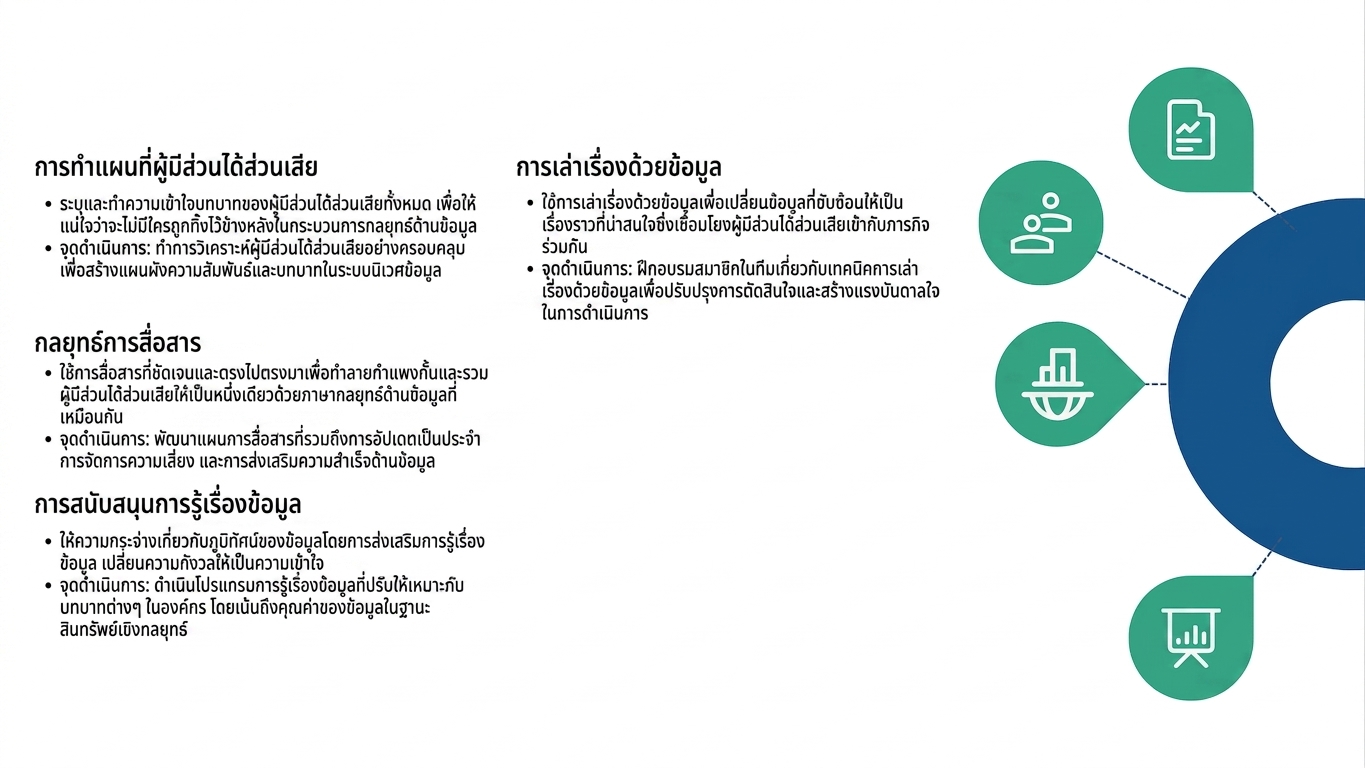 วงกึ่งวงกลมพร้อมจุดเชื่อมต่อ