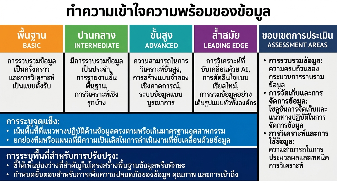 กล่องชุดหนึ่ง