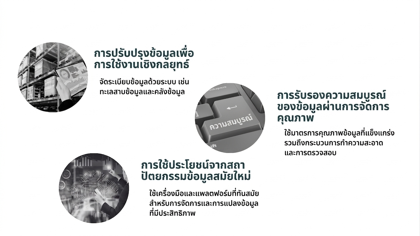 รูปภาพในฟองคำพูด