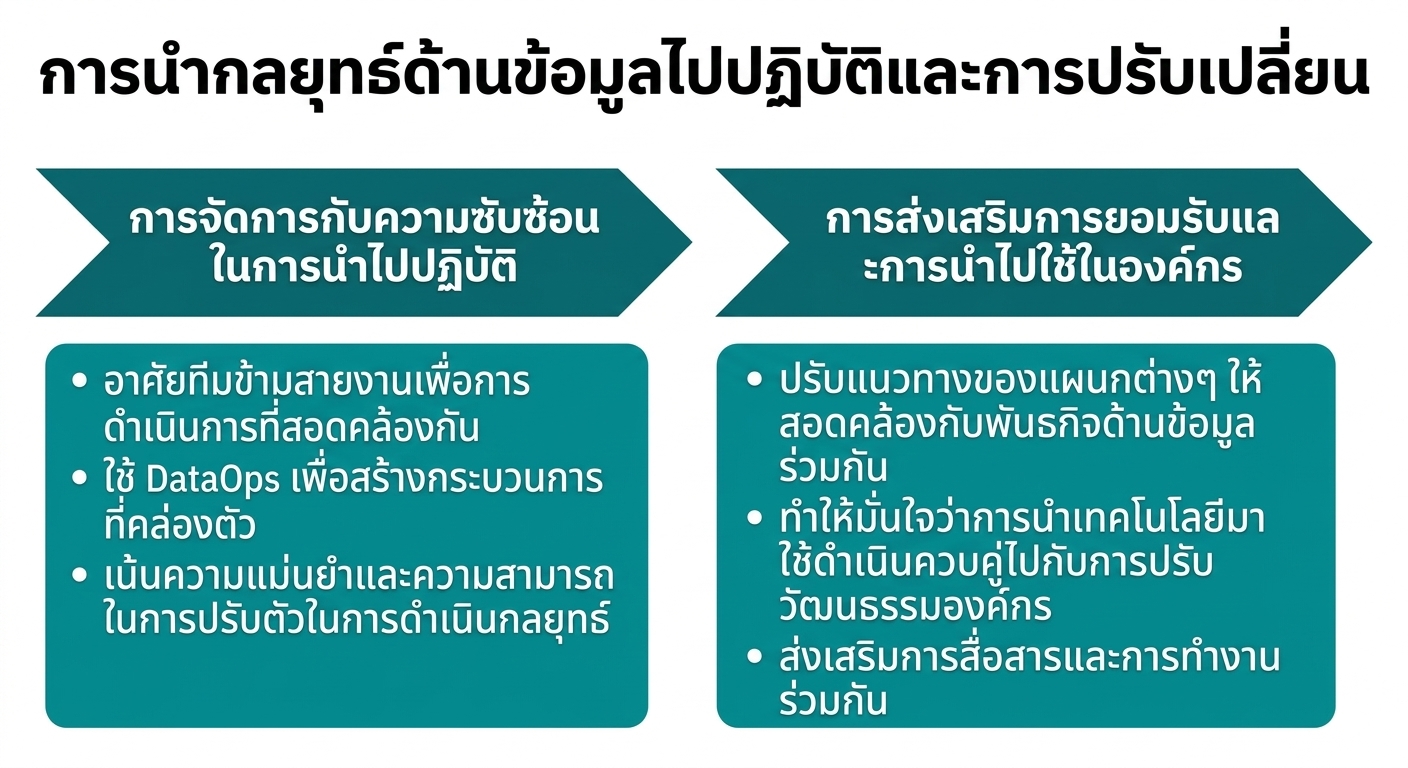 ลูกศรชี้ขวาและกล่องข้อความหลายอัน