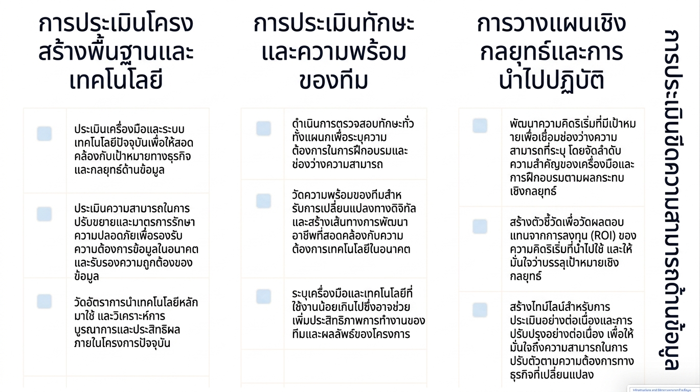 ข้อความสามคอลัมน์