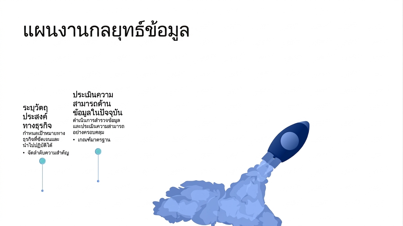 จรวดกำลังพุ่งออกตัว