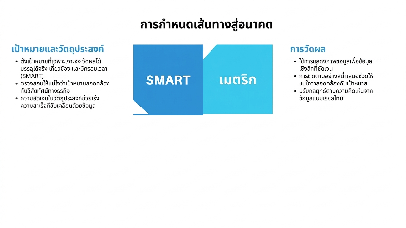 กล่องซ้อนเรียงกัน