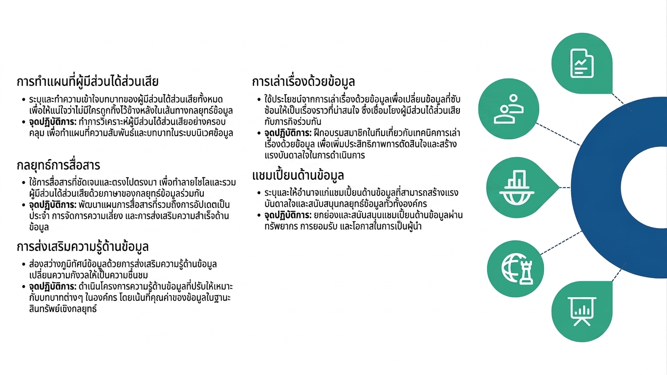 วงกึ่งวงกลมพร้อมจุดเชื่อมต่อ