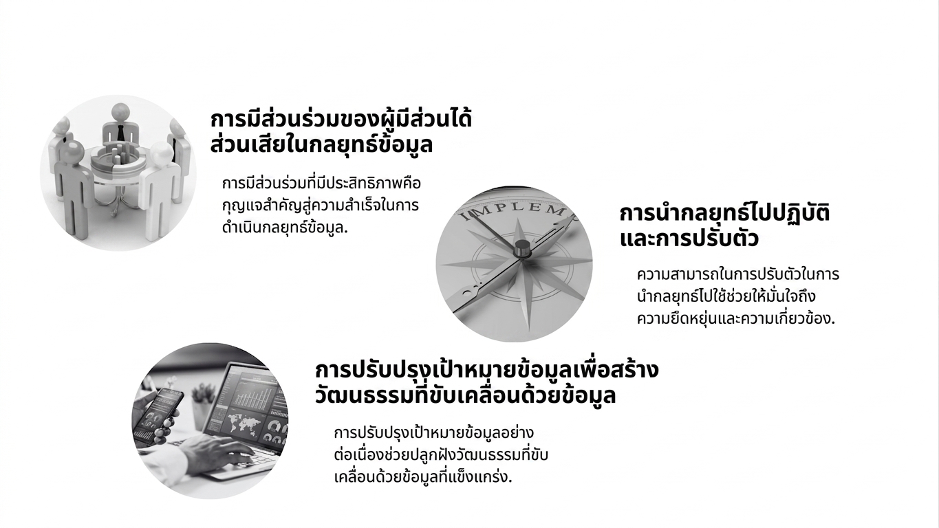 รูปภาพในฟองคำพูด