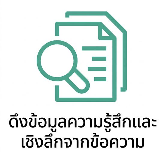 ไอคอนแสดงการวิเคราะห์ความรู้สึกจากข้อความ