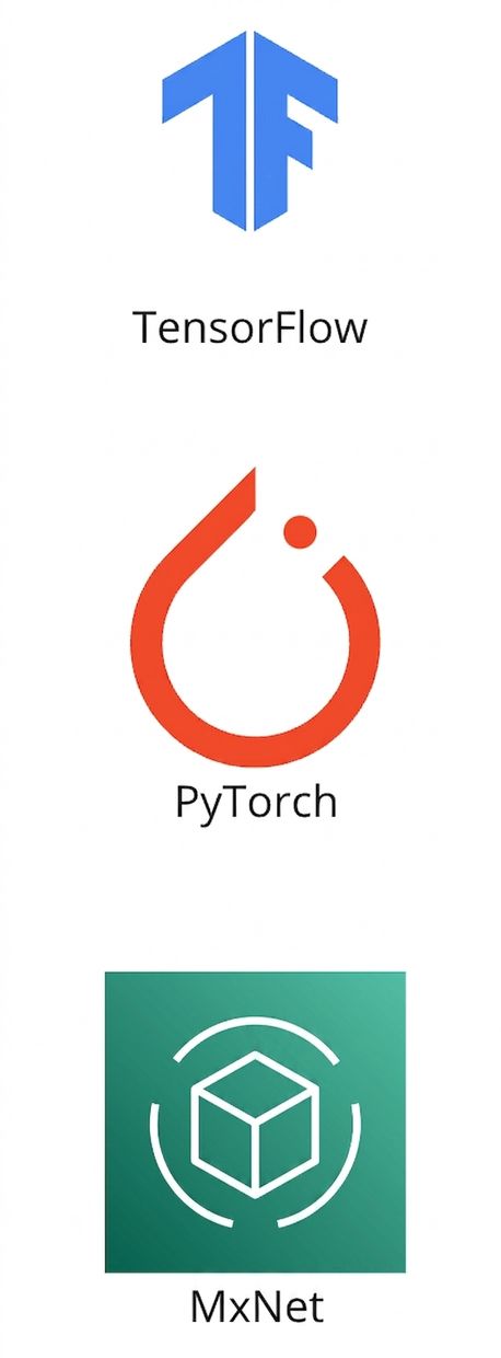 ไอคอนแสดง TensorFlow, PyTorch และ MxNet
