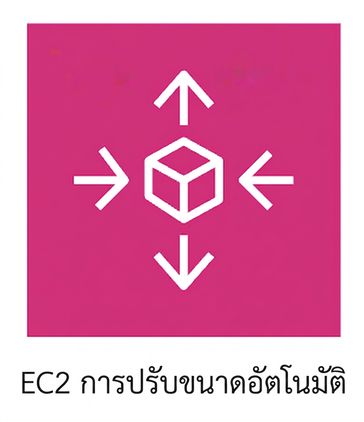 ไอคอน EC2 Auto Scaling