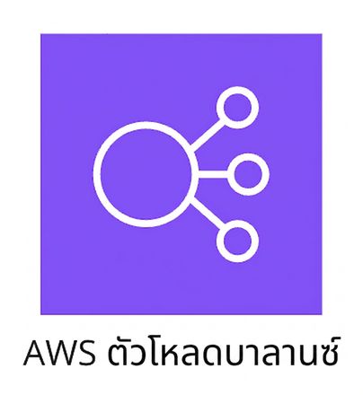 ไอคอน AWS Load Balancer
