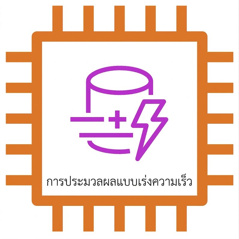 ไอคอน EC2 instance แบบ accelerated computing