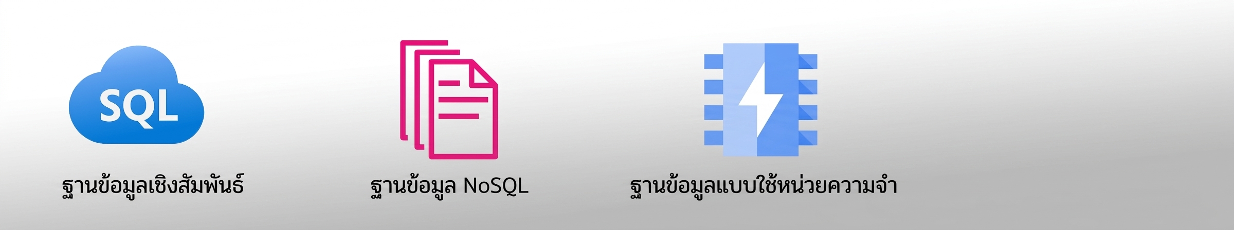 ไอคอนแสดงฐานข้อมูลเชิงสัมพันธ์ NoSQL และฐานข้อมูลในหน่วยความจำ