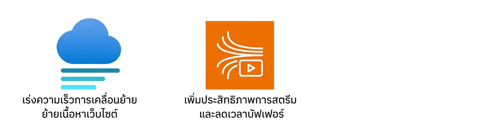 ไอคอนแสดงการเคลื่อนย้ายเนื้อหาเว็บไซต์และการปรับการสตรีมให้เหมาะสม