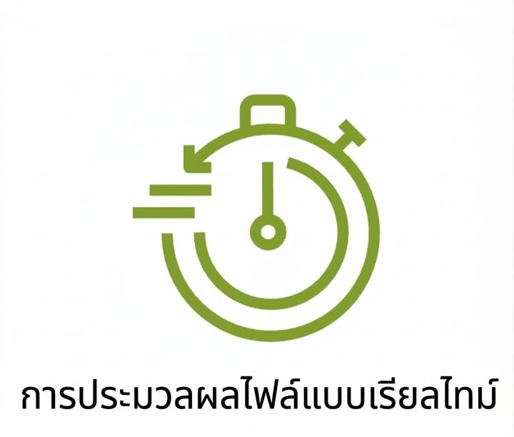 ไอคอนแสดงการประมวลผลแบบ real-time