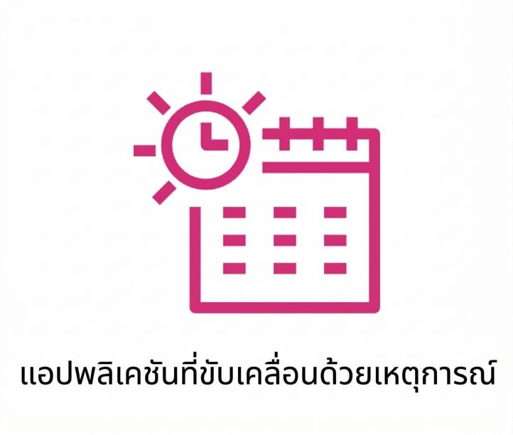 ไอคอนแสดงแอปพลิเคชันแบบ event-driven