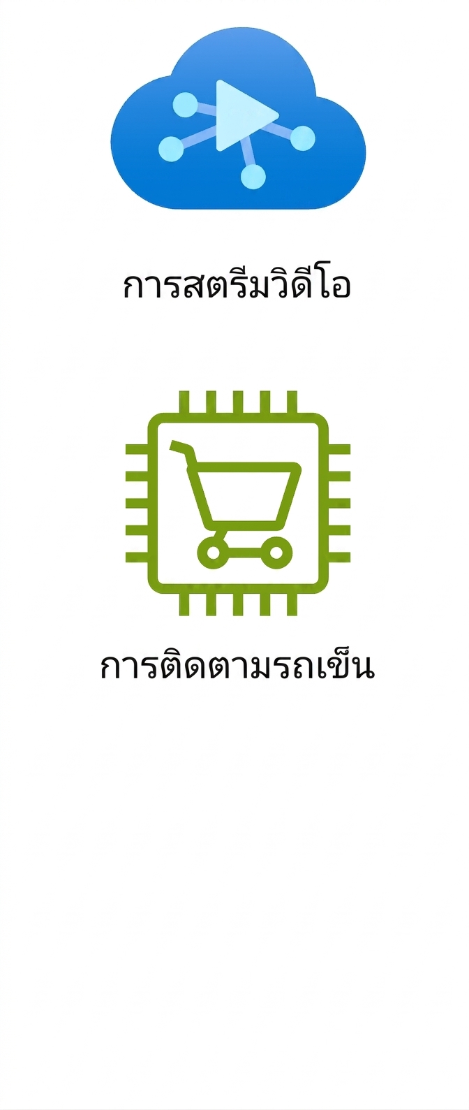 ไอคอนแสดงการสตรีมวิดีโอและการติดตามตะกร้าสินค้า
