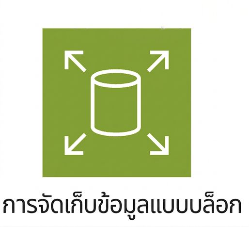 ไอคอนแสดง block storage