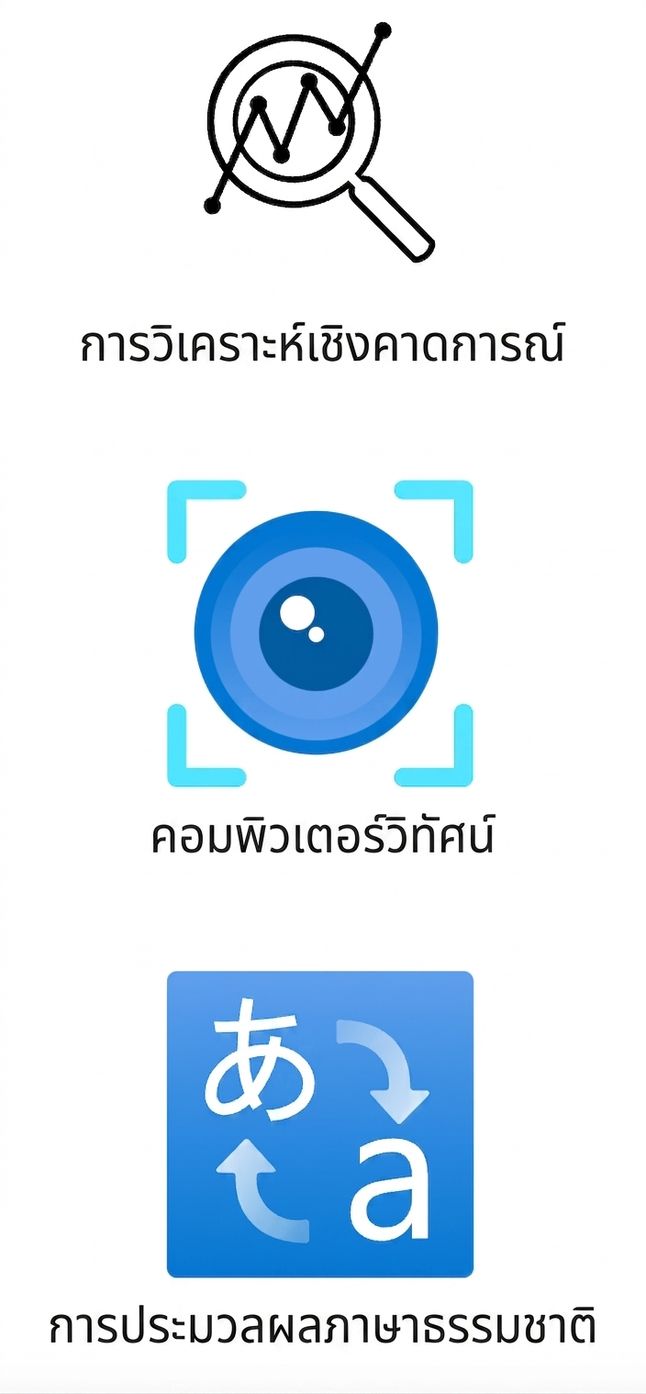ไอคอนแสดงการประมวลผลภาษาธรรมชาติ