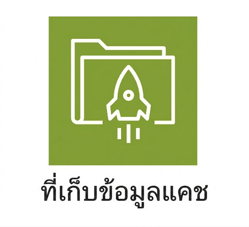 ไอคอนแสดง cache storage