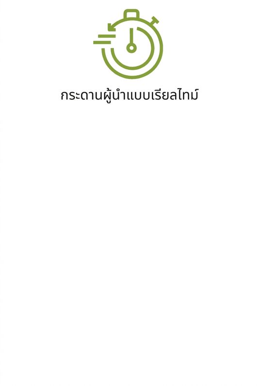 ไอคอนแสดง Leaderboard แบบ Real-time