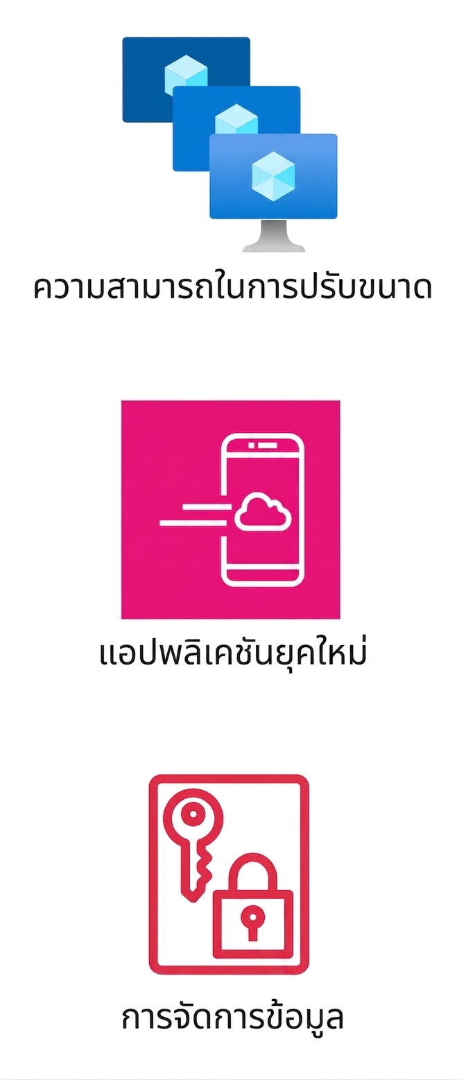 ไอคอนแสดงการขยายขนาด แอปพลิเคชันสมัยใหม่ และการจัดการข้อมูล