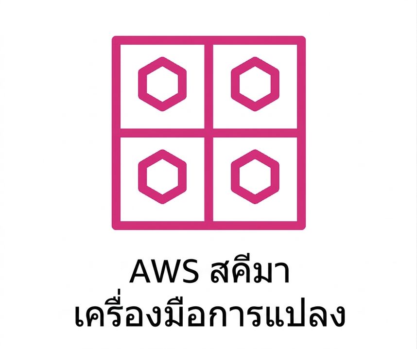 ไอคอนแสดง AWS Schema Conversion Tool