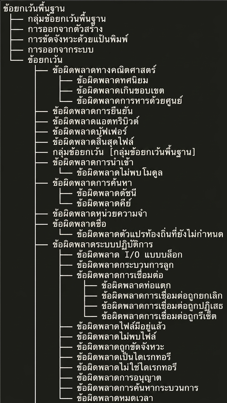 ลำดับชั้นของ exception บางประเภทใน Python