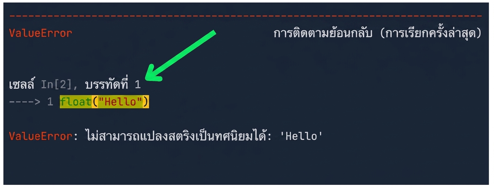 ข้อความ Traceback ที่ไฮไลต์โค้ดที่ทำให้เกิด error