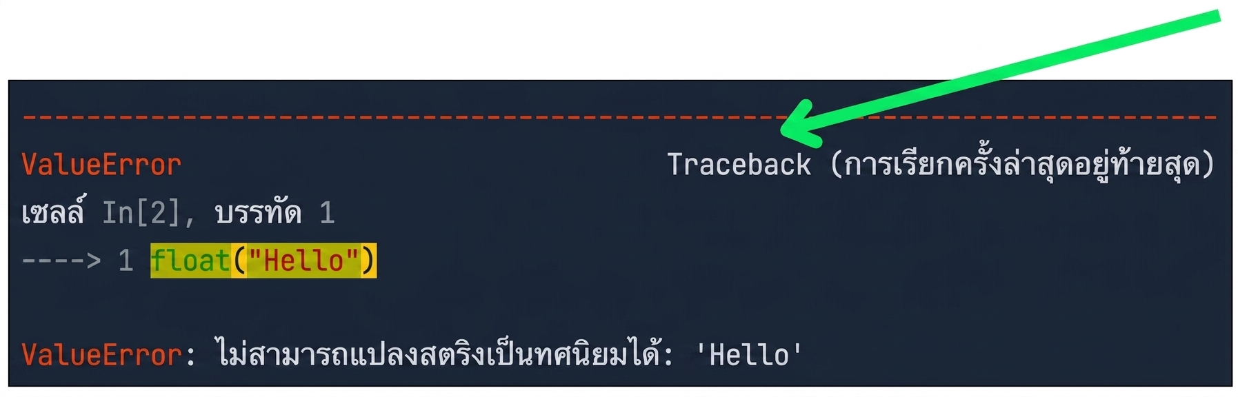 ข้อความ Traceback