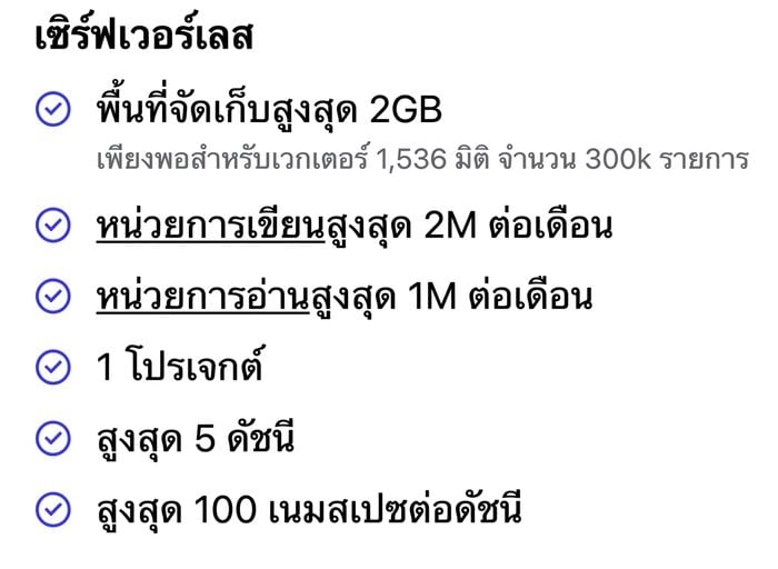 ราคาแผน Pinecone starter