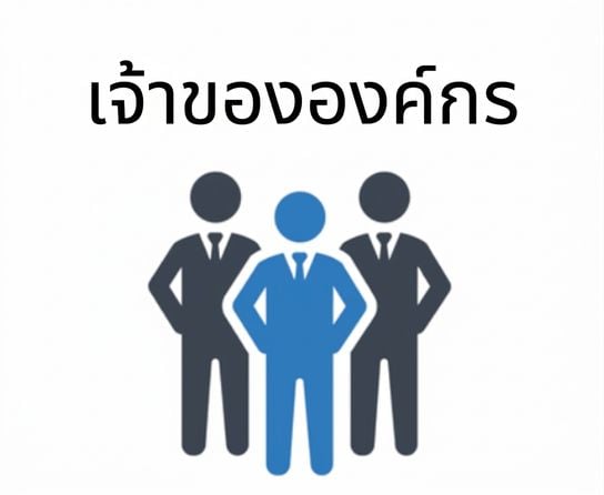 กลุ่มเจ้าขององค์กร