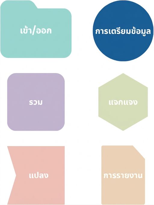 ภาพที่ปรับความโปร่งใส