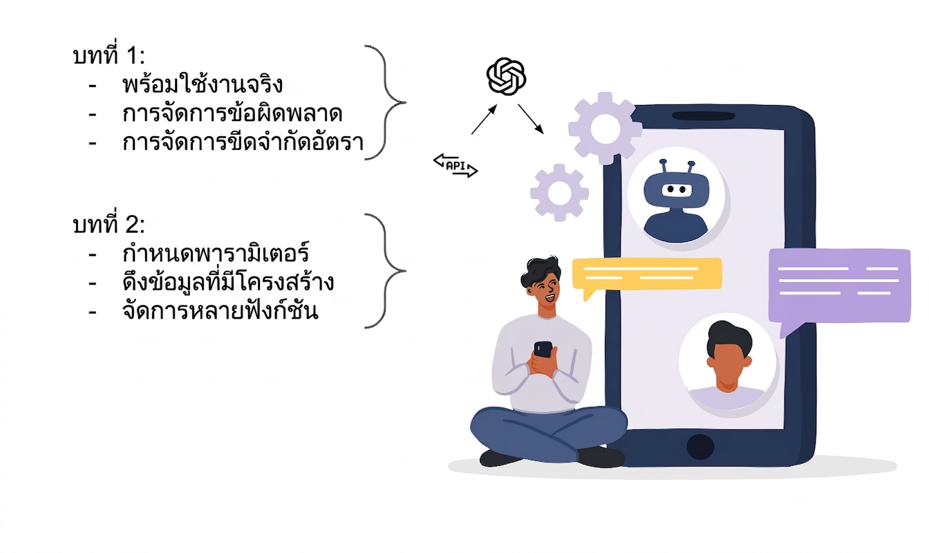 ภาพประกอบผู้ใช้แอปพลิเคชัน AI ที่สร้างด้วย OpenAI API