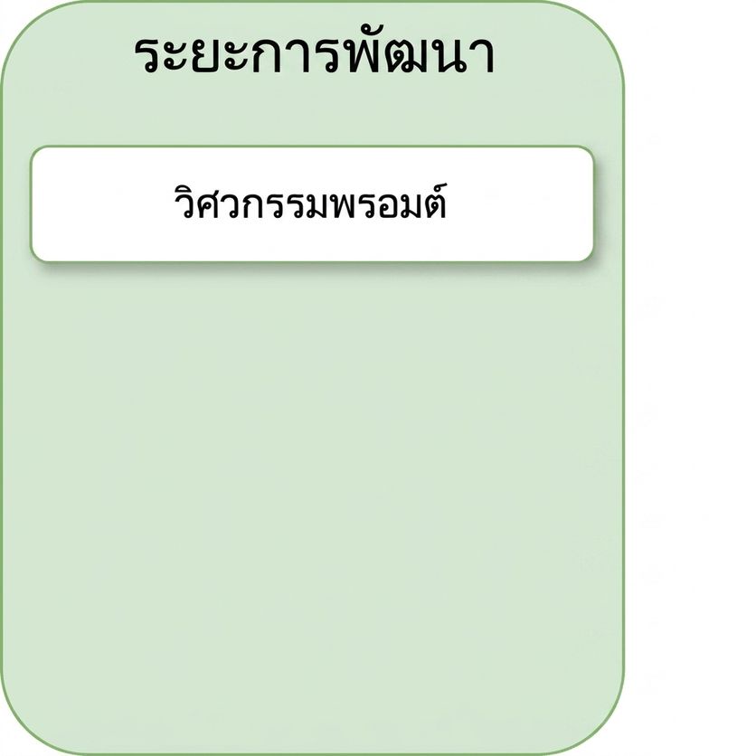 Prompt engineering