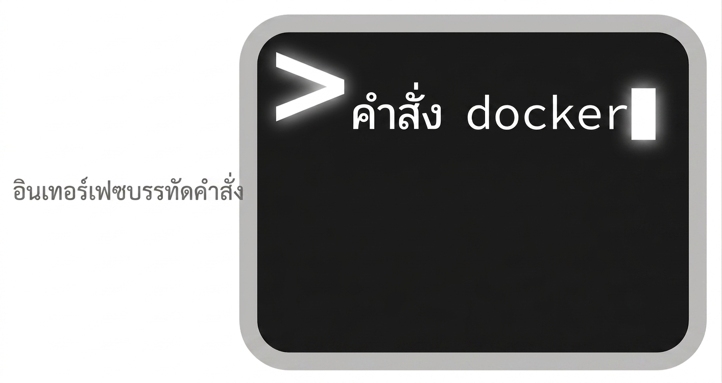 Docker commands ใน CLI