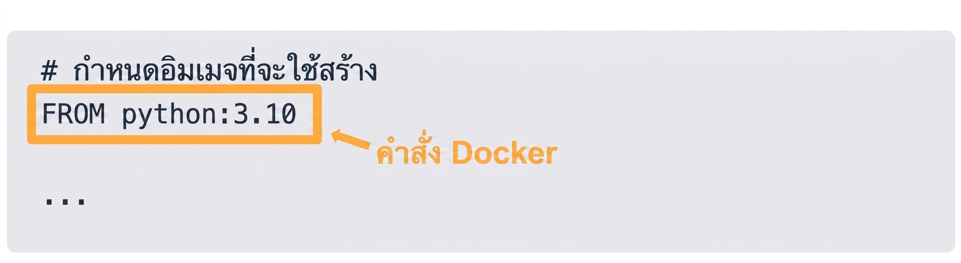 Dockerfile - Instruction