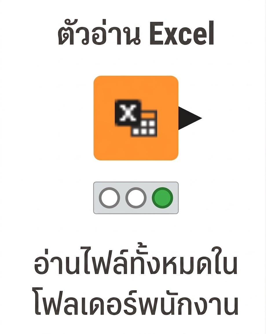 โหนด Excel Reader ที่อ่านหลายไฟล์