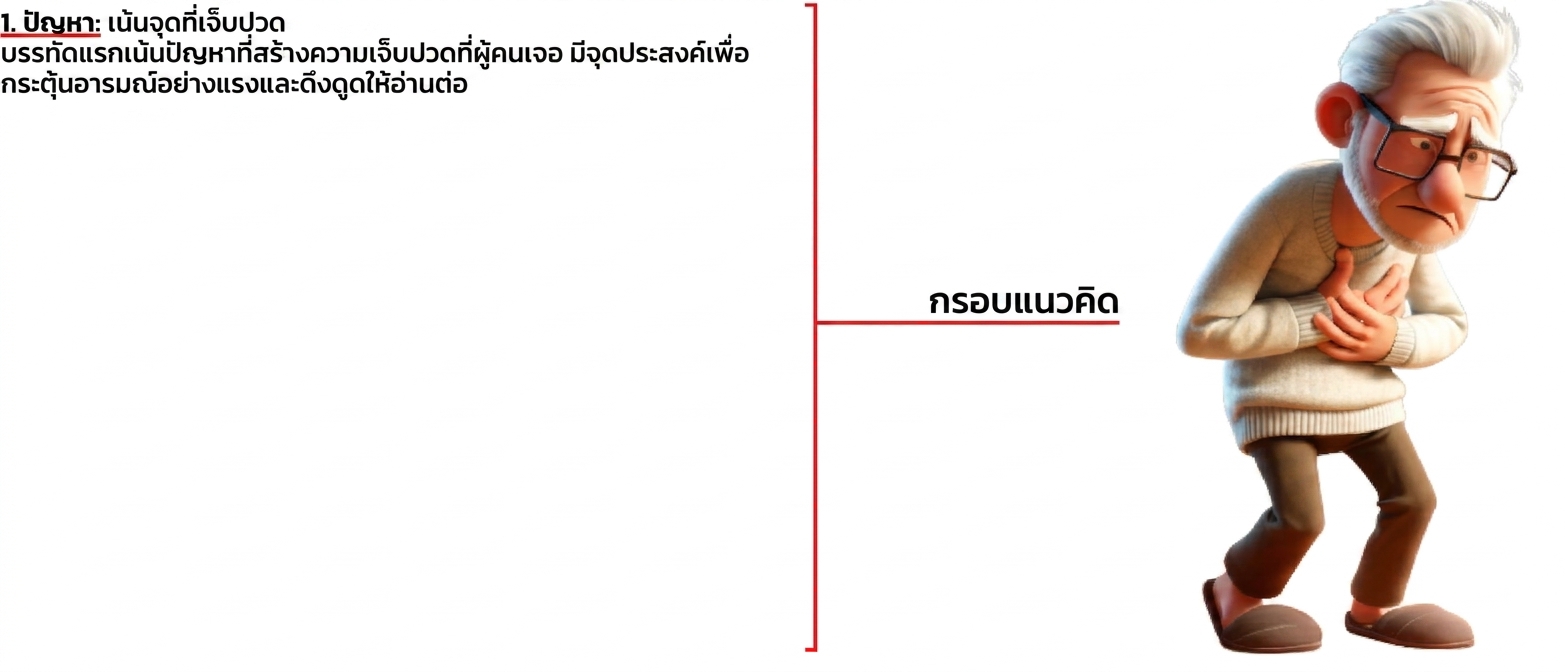 Slice 1.1.png